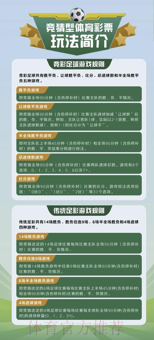 世界杯投注简介